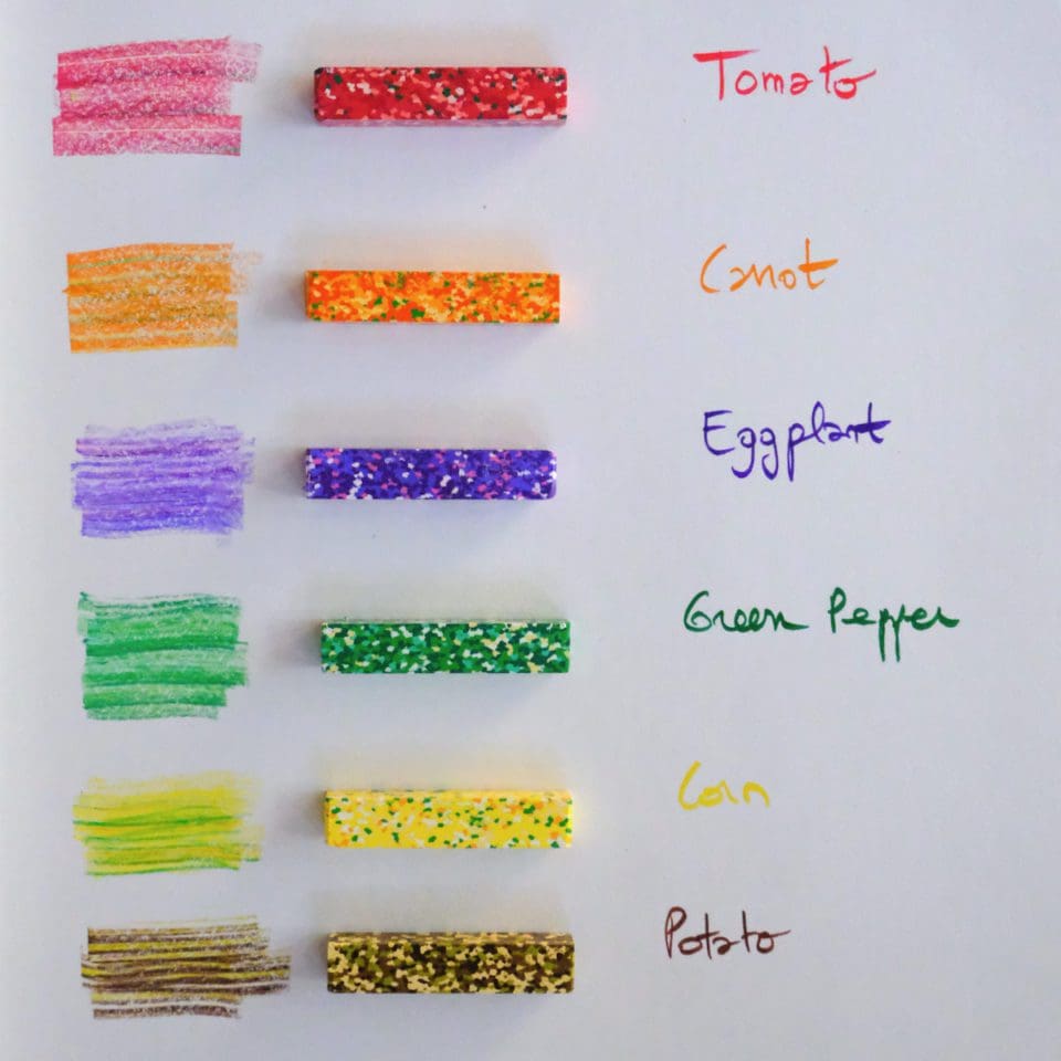 Pastels Confettis Multicolores Légumes – Image 3